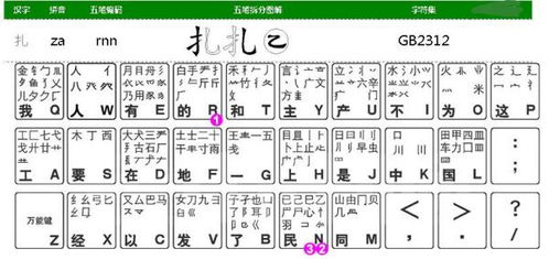 逸字五笔怎么打字五笔命，砠字五笔怎么打字五笔