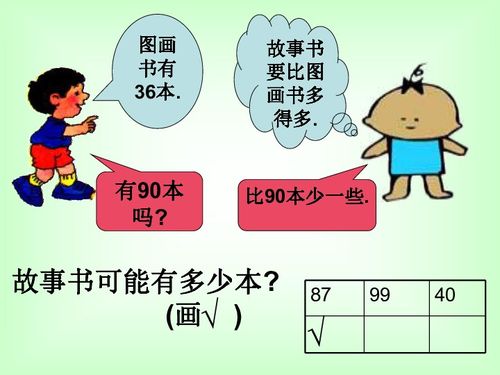 多多少少是什么意思，多多少少的拼音