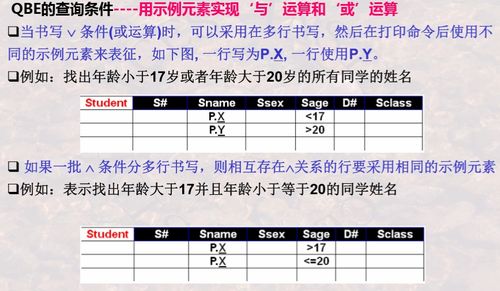 演算本是什么意思，演算使人什么