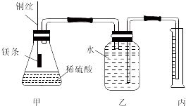 温度计在0的位置,显示温度是多少度，温度计上的0表示起点是对还是错