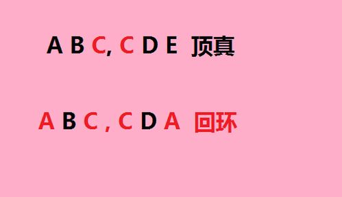顶真的典型句子20句小学课本，顶真的典型句子文言文