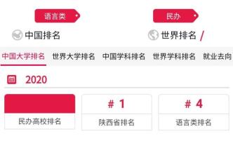 大学排名软科是什么意思，软科排名的软科是什么意思