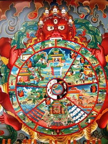 六趣什么意思，六趣众生指什么