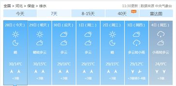 河北高碑店去河间现在高速解封了吗?