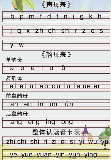 欲的拼音