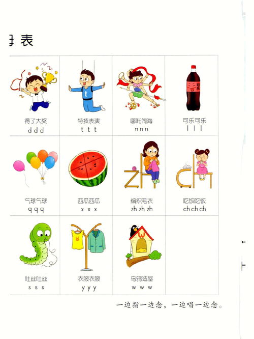 嘴怎么读