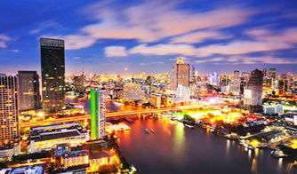 泰国城市排名，泰国城市什么罗