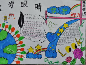 保护眼睛的简易手抄报 护眼手抄报