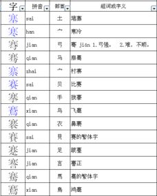 回字的偏旁是口字框还是要读作国字框还是围字框?那么它的第二笔画是横