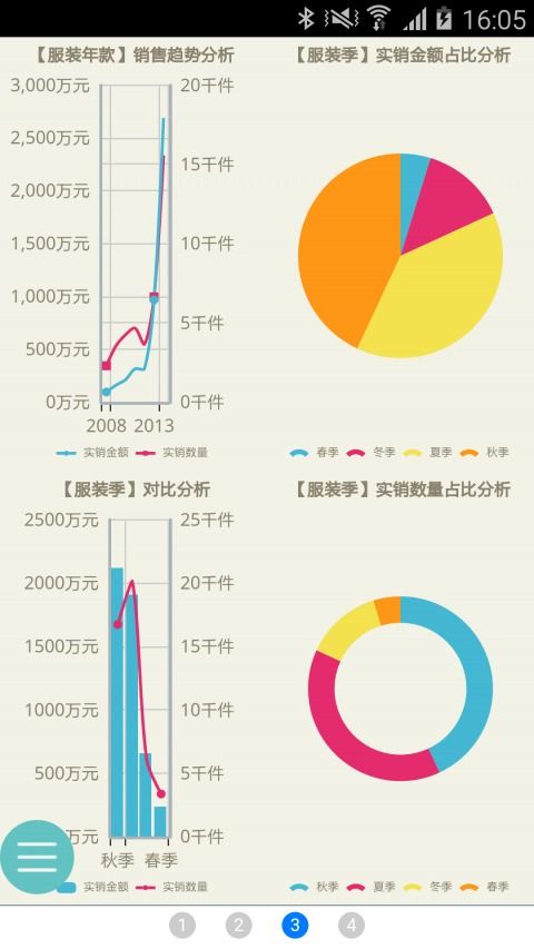 汽车轻量化的定义?