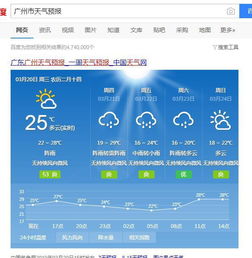广州番禺天气预报24小时实时，广州番禺天气预报7天准确