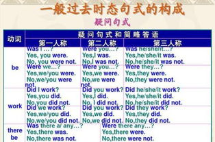 一般过去时是什么结构?