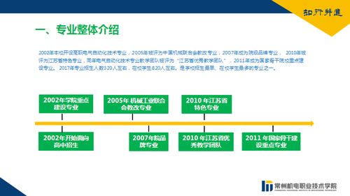 电气自动化专业都包括什么