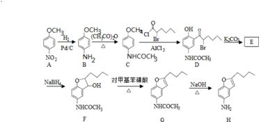 那种官能团能发生水解反应