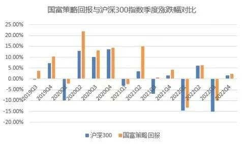 超额剩余价值和相对剩余价值的区别，超额累退