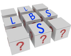 LBS是什么意思?