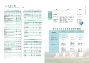 湖北专升本学校招生网址(汇总)?