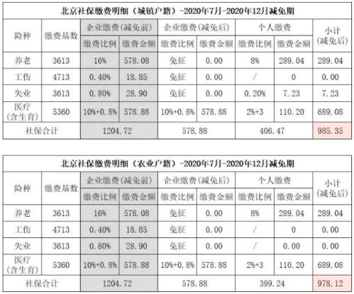 基数词怎么写