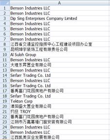 行和列的英文单词怎么说，行和列的英文怎么读