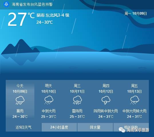 苹果手机怎么看天气预报