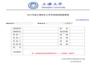 在职研究生成绩公布的时间2023
