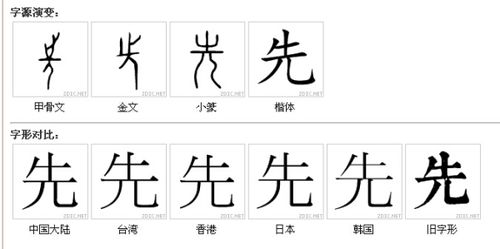 专字的繁体字怎么写