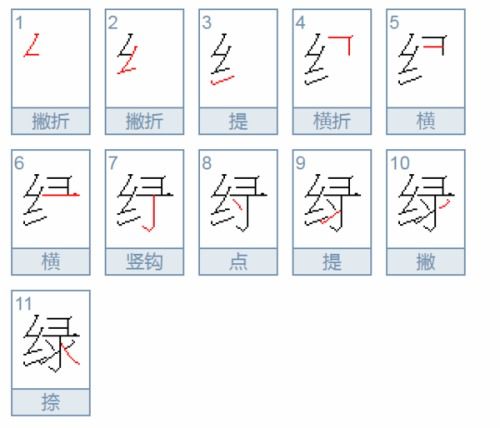 绿的音序是什么?