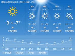 蓝田县天气预报7天查询，蓝田县天气预报30天查询