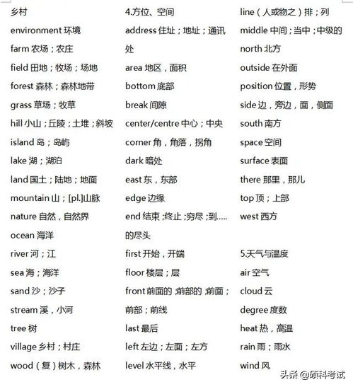 1到10的英语单词图片，1到10的英语单词占格