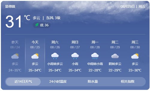 景德镇天气预报15天查询，景德镇天气预报精准查询
