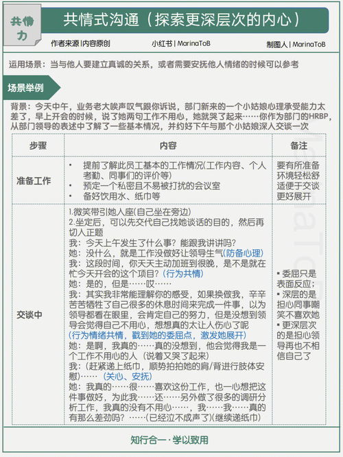 共情的五个层次