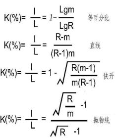阀门的开度指的是什么?