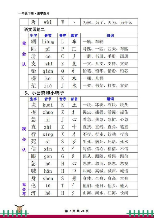 住的组词100个，住的组词二年级下册