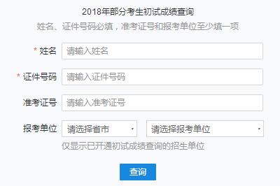 在职研究生成绩保留几年，在职研究生成绩要求