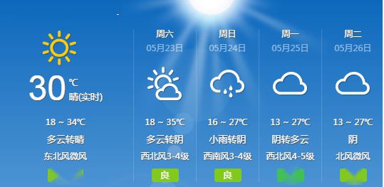 今天西安天气预报24小时，西安天气预报24小时查询表