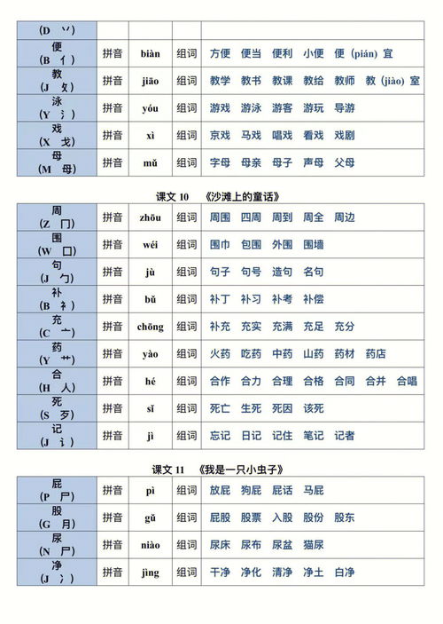 “管”组词有哪些?