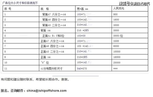 活跃的英文怎么读