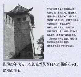 老北京的齐或门是那个门?