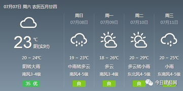 辽宁建昌天气预报15天查询 百度一下，辽宁建昌天气预报一周7天