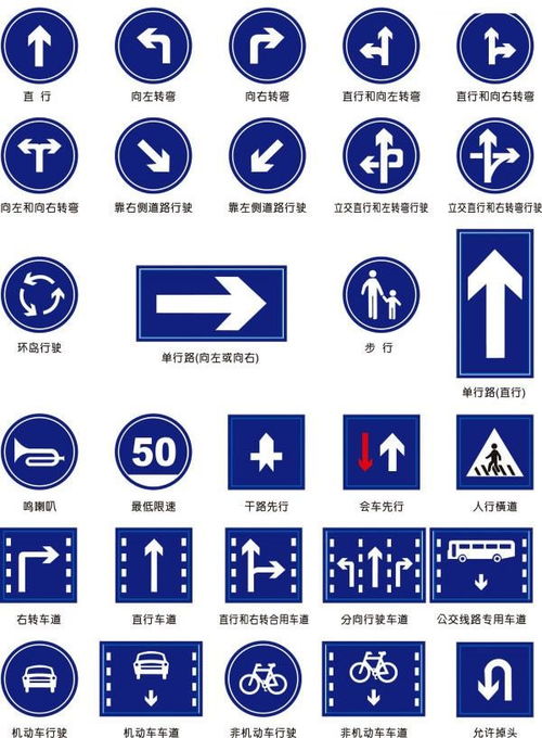查一查交通标志，百度一下交通标志牌
