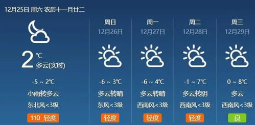 查看西安本月25号至30号的天气