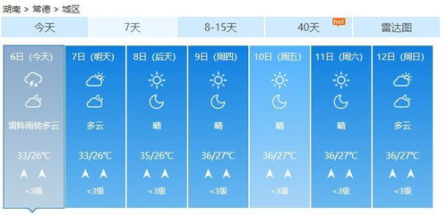 湖南天气预报15天准确一览表
