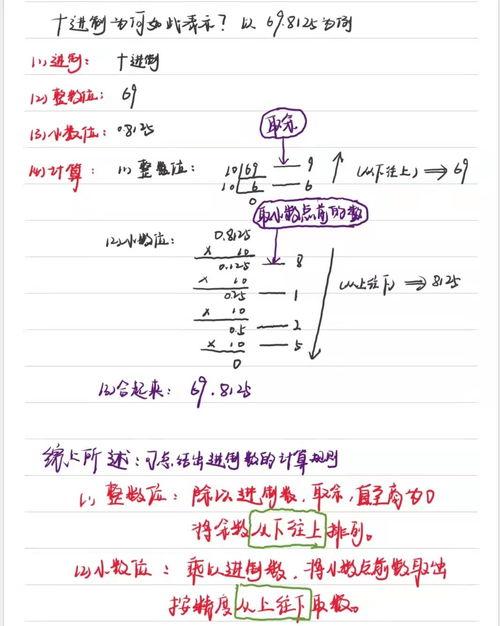 二进制小数转八进制，二进制小数乘法