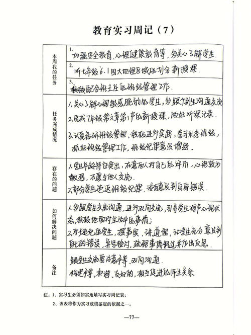 周记写什么好