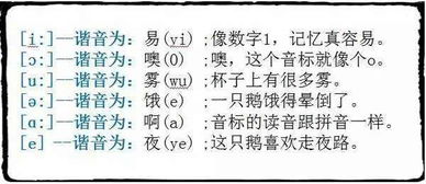 尽快的读音是什么意思，尽快的读音是第四声吗