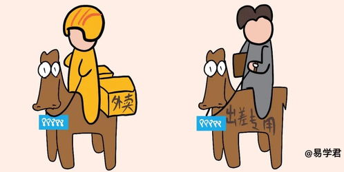 驿马星是什么意思