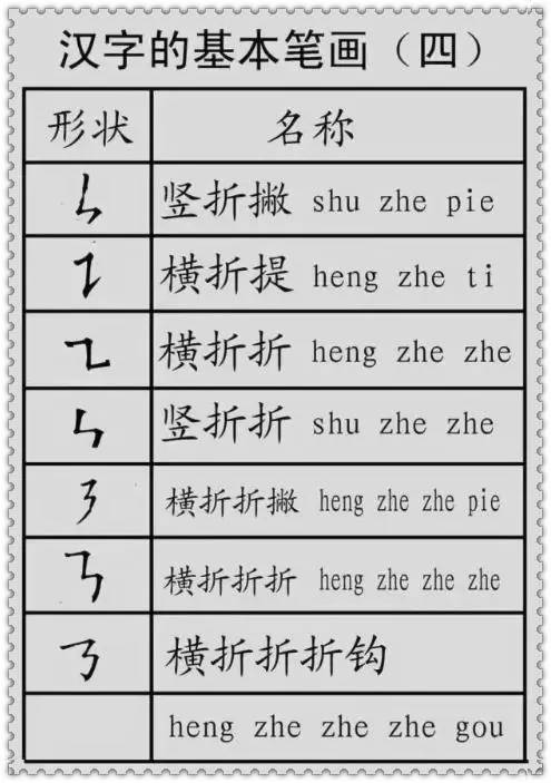 想组词和部首