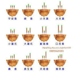 香头解释大全，香头图解72