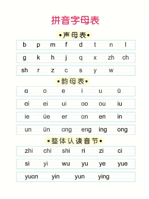 午的拼音，中午的拼音声调