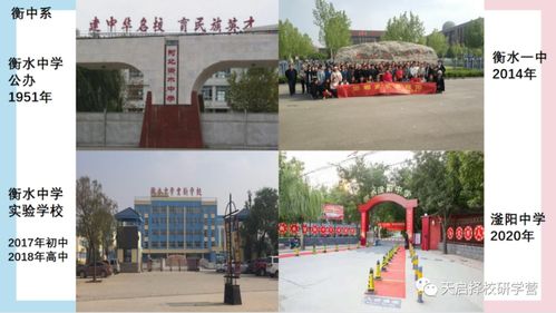衡水中学是私立学校吗还是公立，衡水中学是私人的还是公立
